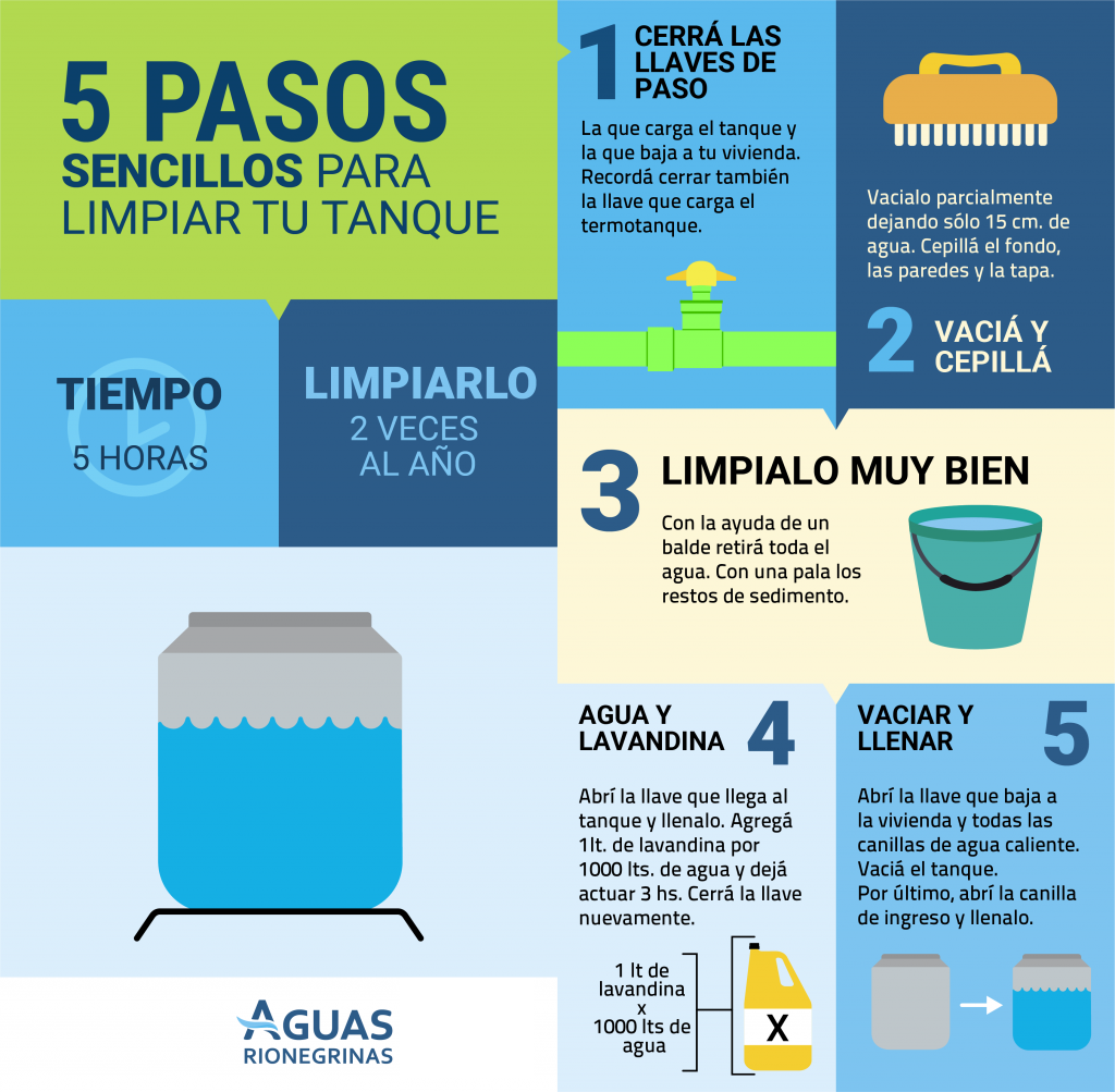consejos-indispensables-para-la-limpieza-de-tanques-de-agua