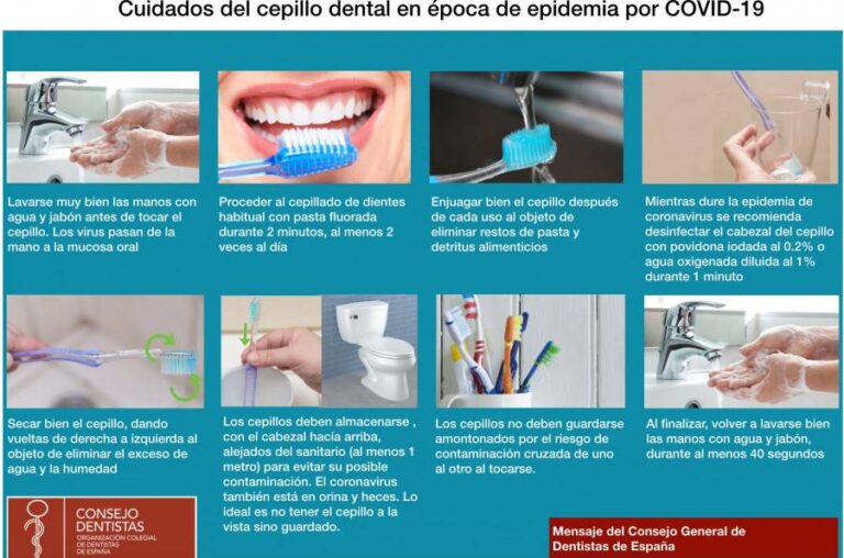 Consejos para una boca saludable sin bacterias: Guía de desinfección de cepillos de dientes