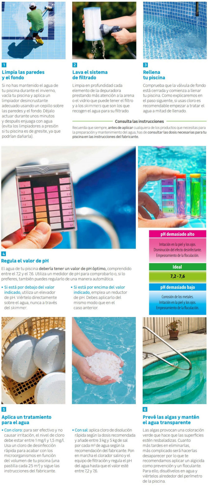 Cuidado y mantenimiento del agua de tu piscina: Guía completa